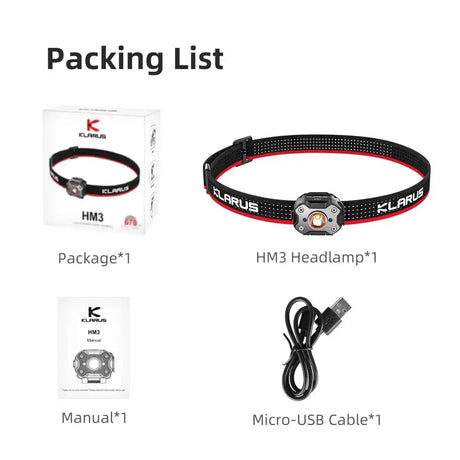 Klarus HM3 Headlamp Portable Mini USB Rechargeable Head Flashlight LED Head Light for Fishing Camping Torch Headlights - Lootquake