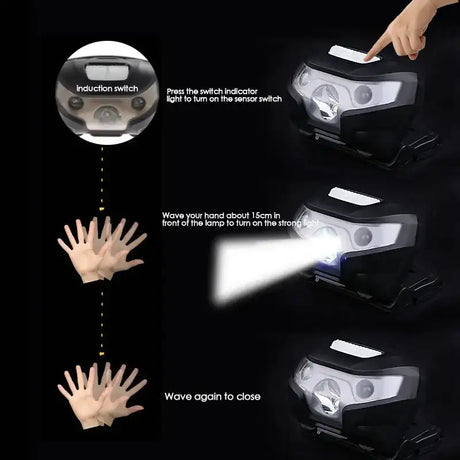 Powerfull LED Headlamp Rechargeable Body Motion Sensor Headlight Camping Flashlight Head Light Torch Lamp With USB - Lootquake