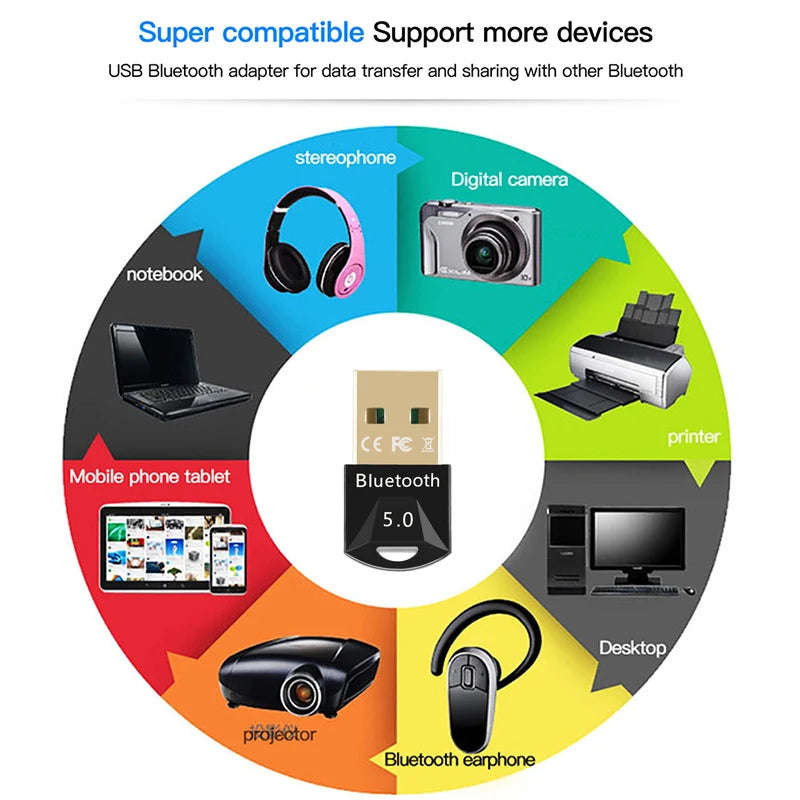 Adaptateur Bluetooth pour PC, clé USB Bluetooth 5.3, récepteur Bluetooth 5.0 pour haut-parleur, souris, clavier, musique, émetteur audio