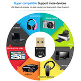 Adaptateur Bluetooth pour PC, clé USB Bluetooth 5.3, récepteur Bluetooth 5.0 pour haut-parleur, souris, clavier, musique, émetteur audio