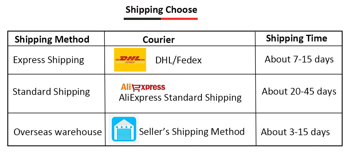 Tablette PC Blackview Active 8 Pro 16 Go 256 Go Batterie 22 000 mAh Android 13 Écran 2,4 K 10,36 pouces Caméra 16 Mpx + 48 Mpx Tablette robuste