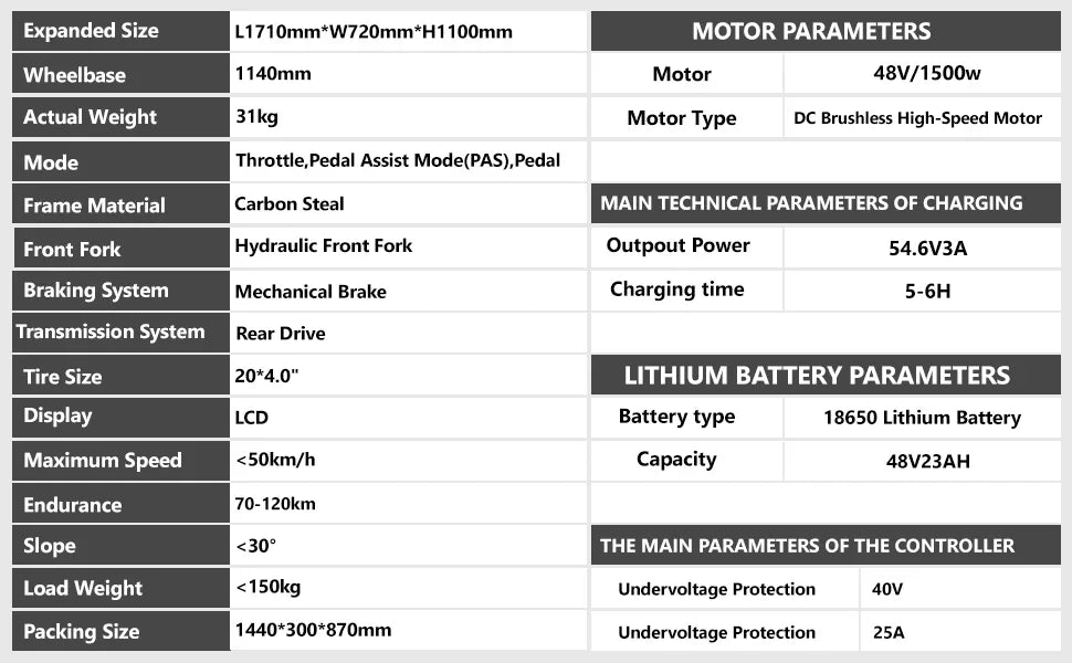 Bicicleta eléctrica K7 de 2000 W, 48 V, 40 Ah, motor dual máximo, batería dual, motocicleta eléctrica todoterreno de 20 pulgadas con neumáticos anchos, 7 velocidades