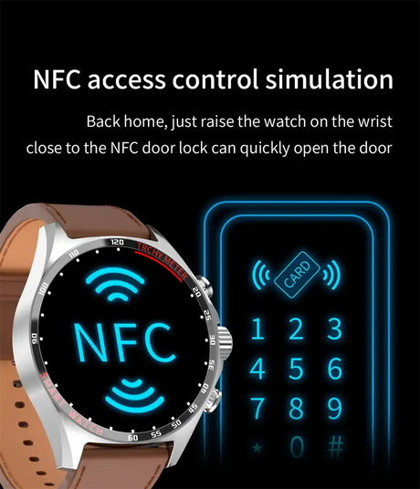 2024 New Outdoor Sports GPS Smart Watch Men Bluetooth Call HD Smartwatch Health  Monitoring Compass IP68 Waterproof Watches Men - Lootquake