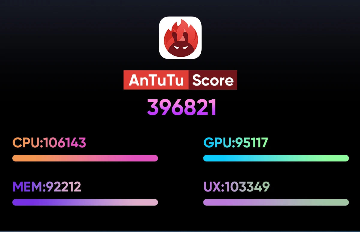 Tablette N-one NPad X1 MTK G99 8 cœurs 10,95 pouces Android 13 Charge rapide 8 600 mAh MAX 16 Go 128 Go 2 000 x 1 200 FHD 4G LTE Support L1