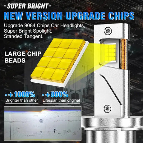 H7 H4 H11 Led Headlight High Power 9084 CSP Canbus H1 H8 9005 HB3 9006 HB4 9012 HIR2 Turbo Lamp Car Led Headlamp Fog Light 6000K - Lootquake