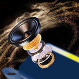 Altavoz Bluetooth Xiaomi portátil inalámbrico con inserción de tarjeta, memoria USB, luz RGB, regalo, pequeño altavoz de tela (2025)