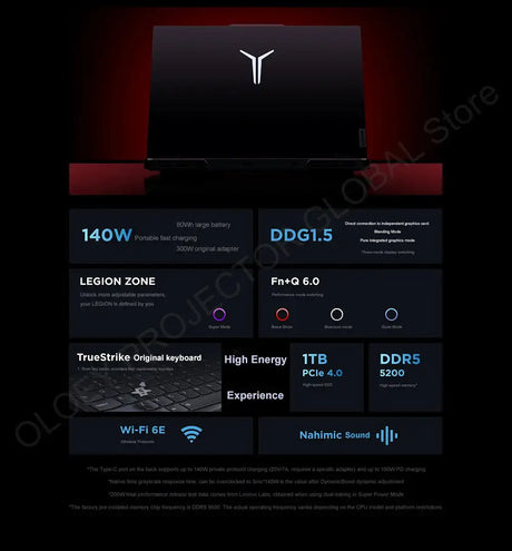 Lenovo LEGION R9000P 2024 AMD R9 7945HX Geforce RTX4060 8GB 16/32GB RAM 1TB SSD 16" 2.5K 240Hz Screen - Lootquake