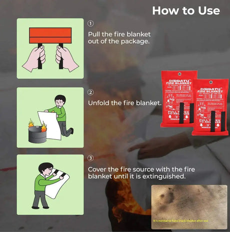 1M /1.2M/1.5M Fire Blanket Fighting Fire Extinguishers Tent Boat Emergency Blanket Survival Fire Shelter Safety Cover - Lootquake