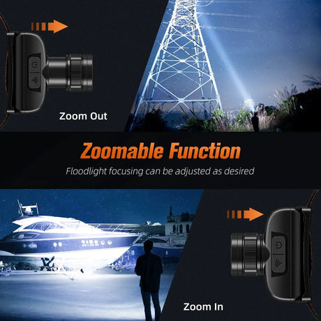 SUPERFIRE HL91 Powerful COB LED Headlamp Induction Zoom USB-C Rechargeable Head flashlight Work Lamp fishing camping Headlight - Lootquake