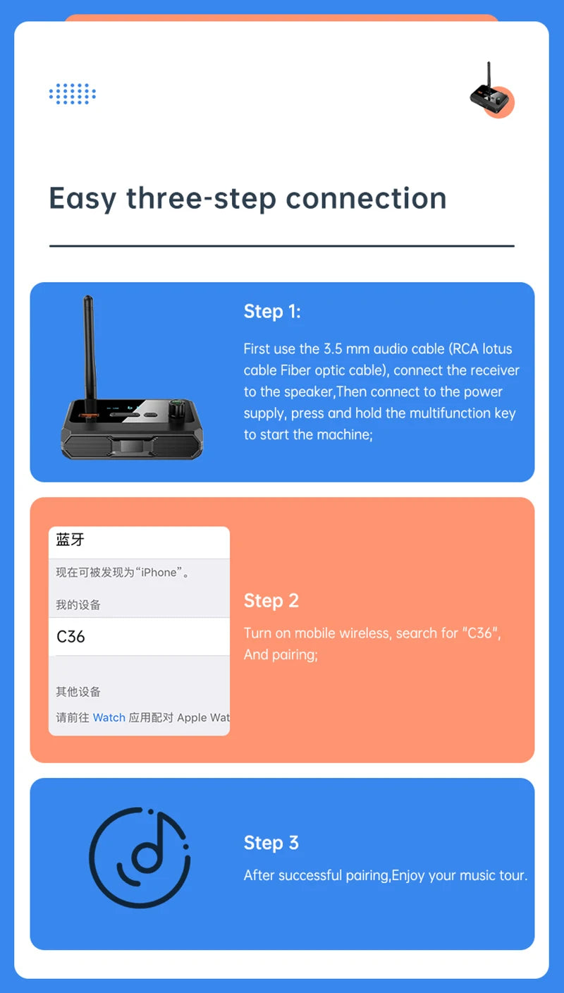 Receptor de audio Bluetooth 5.3 compatible con USB U-Disk Play, adaptador inalámbrico R/L, 2 RCA/3,5 mm AUX/fibra óptica para altavoz de kit de coche.