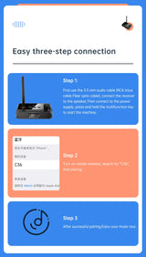 Receptor de audio Bluetooth 5.3 compatible con USB U-Disk Play, adaptador inalámbrico R/L, 2 RCA/3,5 mm AUX/fibra óptica para altavoz de kit de coche.