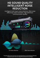 Auriculares inalámbricos Bluetooth 5.3 para casco, manos libres, para motocicleta, impermeables, reproductor de música MP3 y altavoz