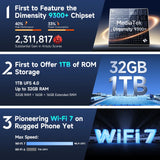 Teléfono robusto Ulefone Armor 28 Ultra 5G con imagen térmica por IA, Dimensity 9300+, 1 TB de ROM, 32 GB de RAM, Android, AMOLED