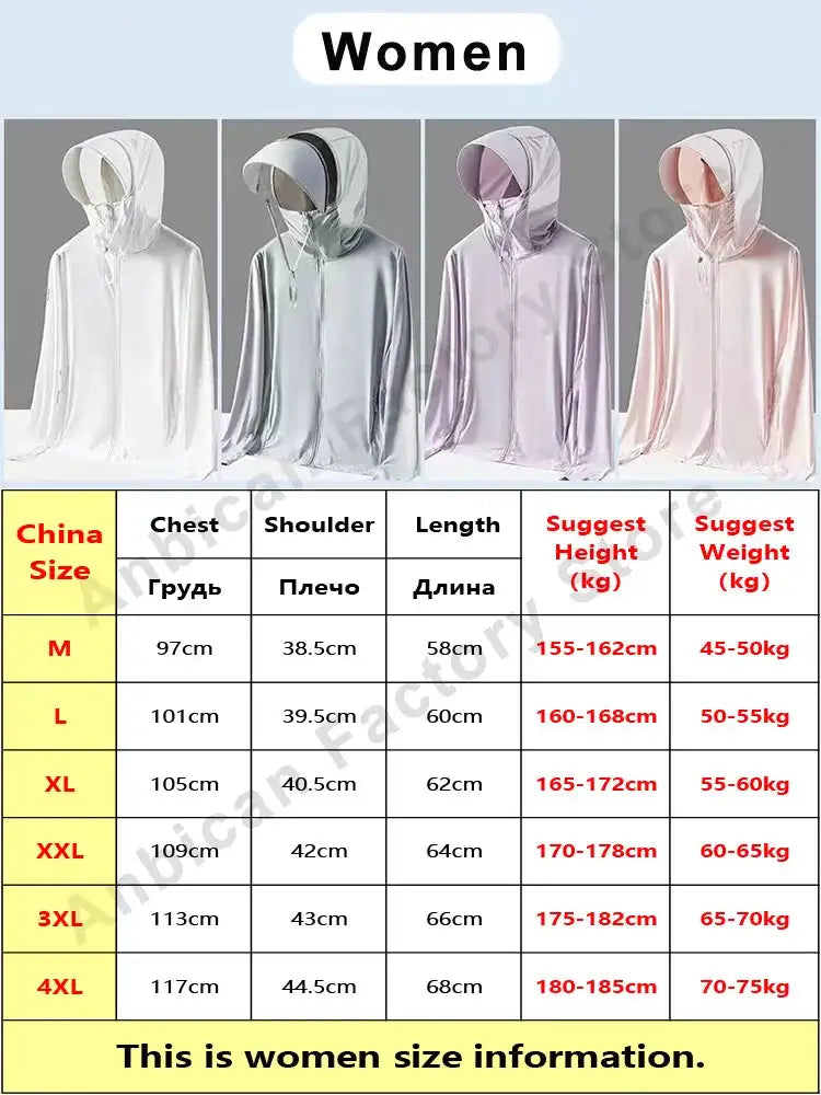 Summer UPF 100+ UV Proof Skin Coats Men Breathable Light Thin Cool Nylon Sun Protection Hooded Windbreaker Casual Jackets 8XL - Lootquake