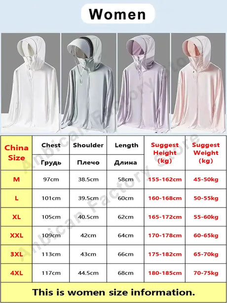 Summer UPF 100+ UV Proof Skin Coats Men Breathable Light Thin Cool Nylon Sun Protection Hooded Windbreaker Casual Jackets 8XL - Lootquake