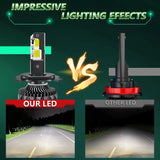 Chftsoan High Power Headlight Four Copper Tube 1800W Headlight Canbus 200000LM H1 H4 H7 H11 9005 9006 9012 6000K Headlamp 32V - Lootquake