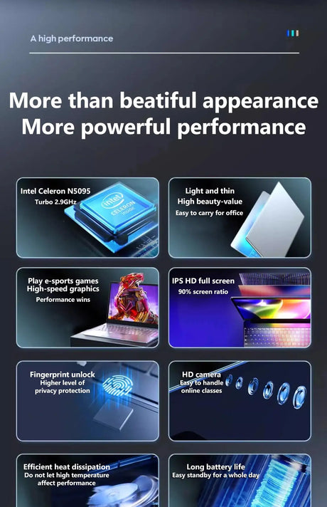 laptop computer 15.6 Inch IPS Screen 16GB RAM Intel 11th Celeron N5095 computador  Windows 10 11 Pro Office Notebook Pc Portable - Lootquake