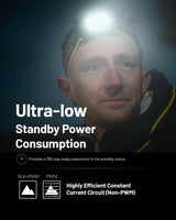 NITECORE HC65 UHE LED Headlamp 2000 Lumen USB-C Rechargeable 8 Core UHE LED Headlight Dual Beam,4000mAh 18650 Li-ion Battery - Lootquake