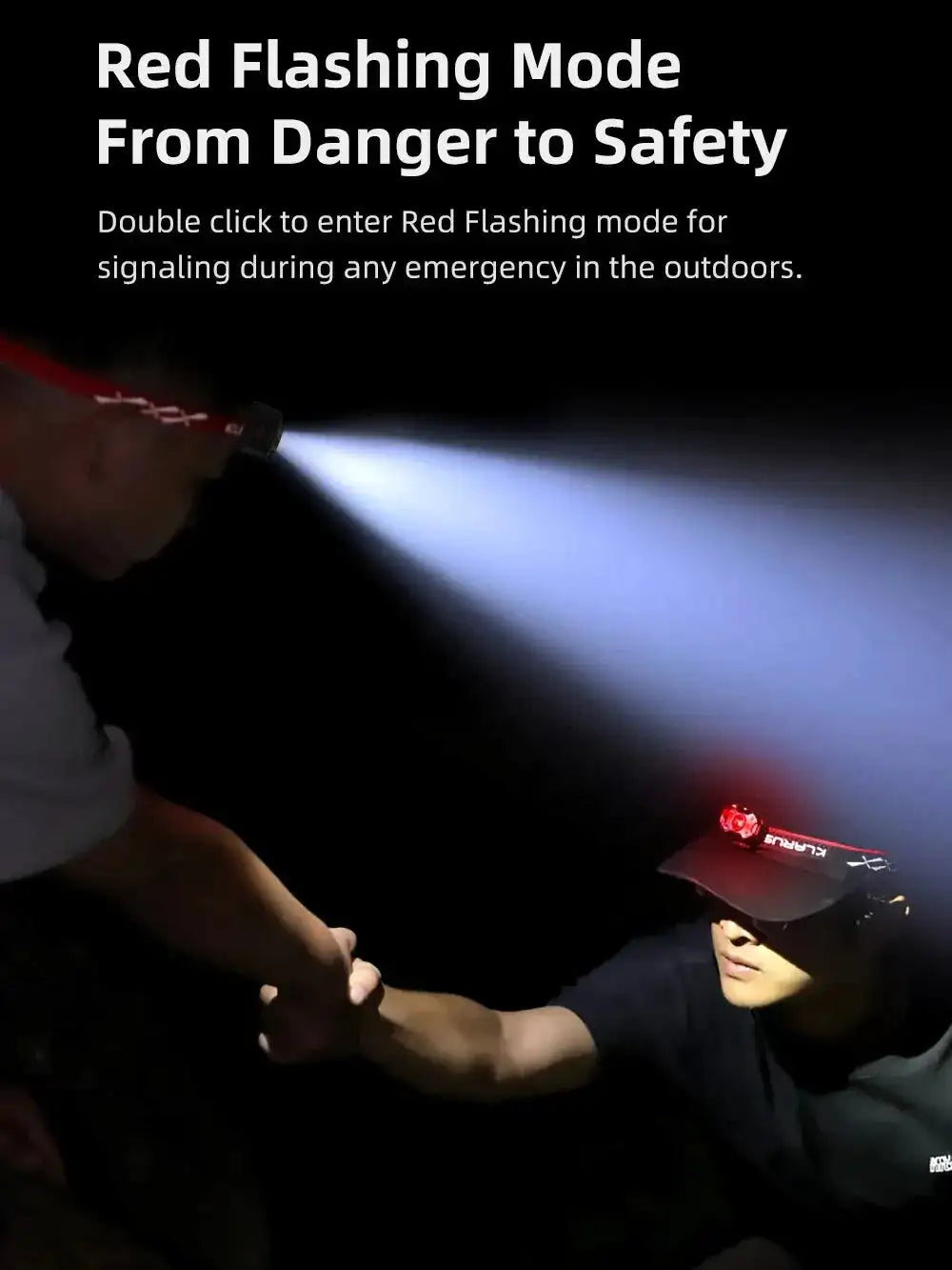 Klarus HM3 Headlamp Portable Mini USB Rechargeable Head Flashlight LED Head Light for Fishing Camping Torch Headlights - Lootquake