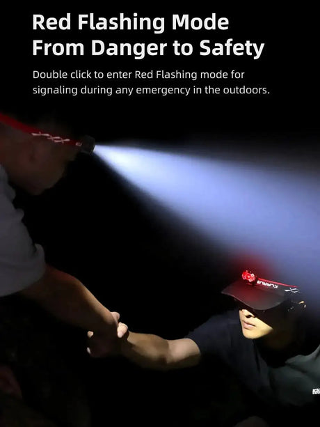 Klarus HM3 Headlamp Portable Mini USB Rechargeable Head Flashlight LED Head Light for Fishing Camping Torch Headlights - Lootquake