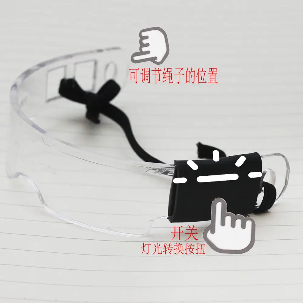 Labubu LED Punk Glasses Labubu Doll 3-color Luminous Glasses Cool Night Light Future Technology Glasses Mini Edition