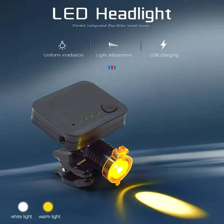 Wireless Dental Headlight Clip-on Headlamp With Optical Filter for Dental Lab Surgical Medical ENT Integrated Headlamp - Lootquake