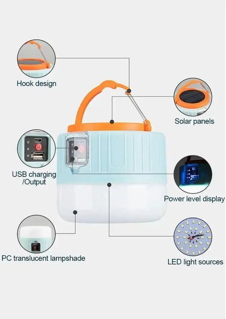 Powerful Solar LED Camping Lamp Waterproof Portable Lanterns Emergency Lights For BBQ Hiking USB Rechargeable Tent Lanterns - Lootquake