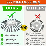 10/6/5/4 inch Steel Wire Trimming Head Lawn Mower Brush Cutter Accessories Garden Tool Universal Gasoline Brushhead Parts Tools