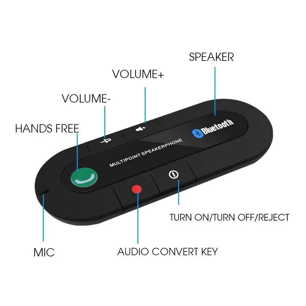 Kit mains libres Bluetooth pour voiture, clip pare-soleil, récepteur audio sans fil, haut-parleur stéréo sans fil, lecteur de musique MP3
