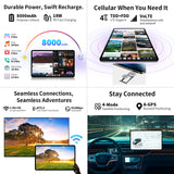 Écran extra large, tablette TECLAST T60, 12'' 2K FHD 2000x1200, Android 13, (8GB + 8GB) 16GB RAM, ROM 256GB, 8000mAh, charge rapide UNISOC T616 8 cœurs 4G VoLTE Wifi 13MP + 5MP