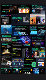 Tablette PC Blackview Active 8 Pro 16 Go 256 Go Batterie 22 000 mAh Android 13 Écran 2,4 K 10,36 pouces Caméra 16 Mpx + 48 Mpx Tablette robuste