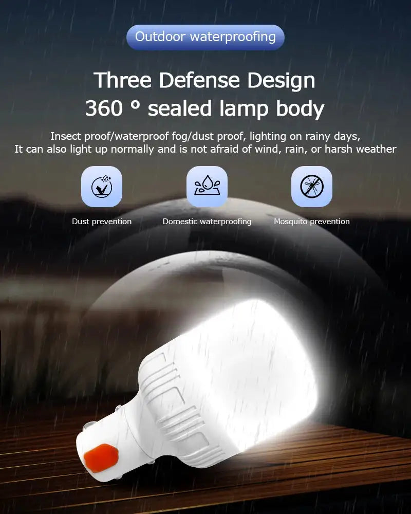 2pcs Rechargeable LED Indoor Outdoor Emergency Hookup Portable Lights with Battery Flashing Lights Barbecue Tent Camping Lights - Lootquake