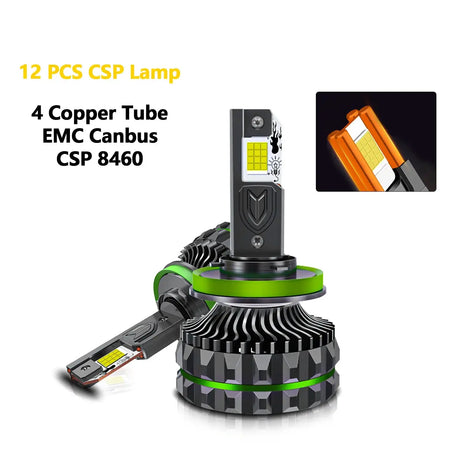 Chftsoan High Power Headlight Four Copper Tube 1800W Headlight Canbus 200000LM H1 H4 H7 H11 9005 9006 9012 6000K Headlamp 32V - Lootquake