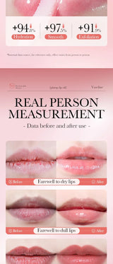 Lip Plumping Essential Oil Instant Sexy Lip Care Nourishing Antiwrinkle Moisturising Ultimate Plumping Lip Gloss Serum Cosmetics