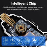 66-250W PD Car Charger QC3.0 Fast Charge with Digital Display 4USB and 2PD Ports for Car Cigarette Lighter Plug