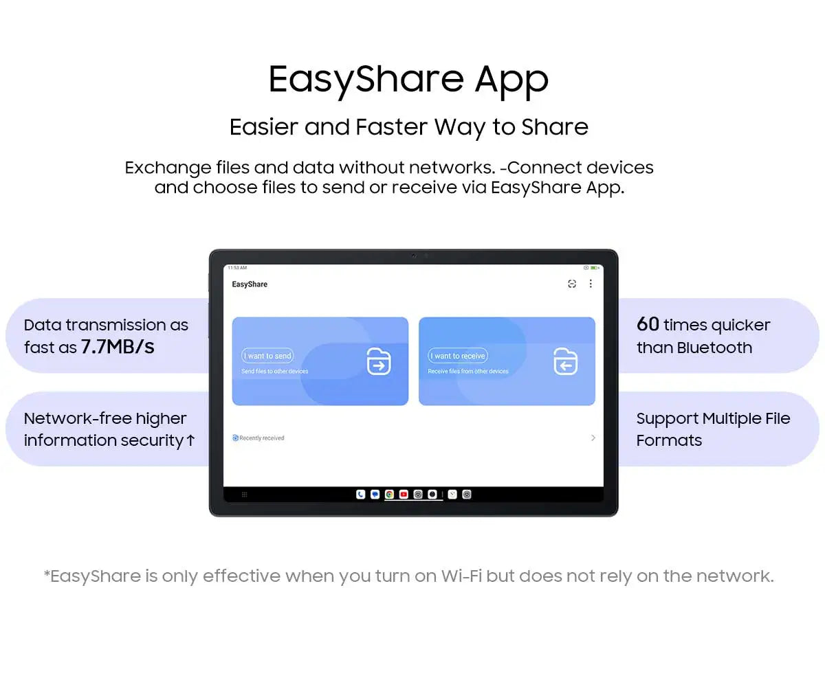 Tablette PC Blackview Tab 16 Pro 11'' FHD+ T616 Octa Core 24 Go (8+16) RAM 256 Go ROM 7700 mAh 4G Tablettes Android 14