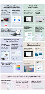 Tablettes Blackview MEGA 2 12 pouces 2K écran Widevine L1 24 Go (8 + 16) Android 15 256 Go 9000 mAh AI caméra principale Pad PC