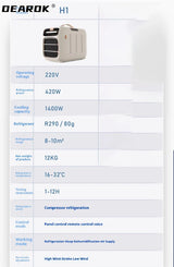 Aire acondicionado portátil para habitación, tienda de campaña, 1400 W, R290/80 g, 1-12 h