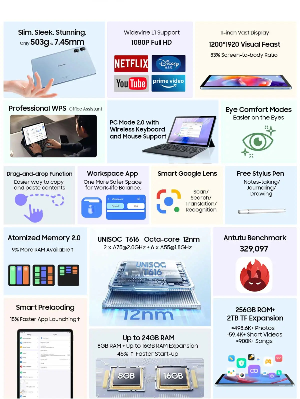 Tablette PC Blackview Tab 16 Pro 11'' FHD+ T616 Octa Core 24 Go (8+16) RAM 256 Go ROM 7700 mAh 4G Tablettes Android 14