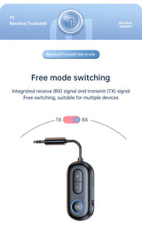 Receptor y transmisor de audio Bluetooth 5.3 con conector auxiliar de 3,5 mm para avión, adaptador USB inalámbrico para TV, PC, auriculares, kit de coche y altavoz.