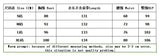 2025 Summer Women Long Dress Blue Solid V-neck Backless Irregular Sexy Slip Dresses Female Fashion Holiday Beach Clothes Ladies - Lootquake