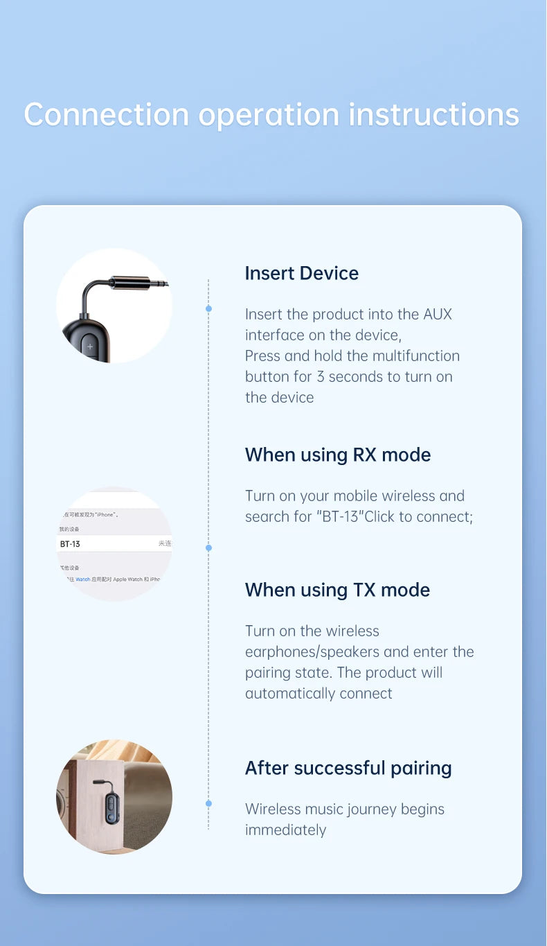 Receptor y transmisor de audio Bluetooth 5.3 con conector auxiliar de 3,5 mm para avión, adaptador USB inalámbrico para TV, PC, auriculares, kit de coche y altavoz.