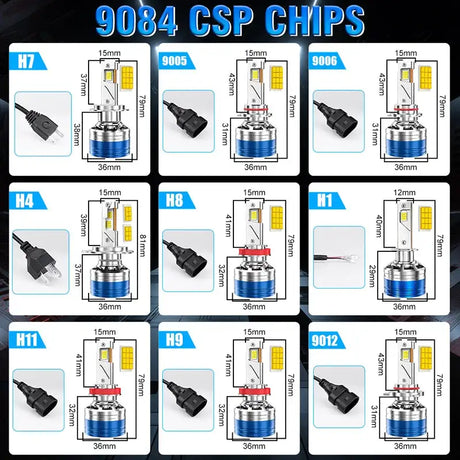 H7 H4 H11 Led Headlight High Power 9084 CSP Canbus H1 H8 9005 HB3 9006 HB4 9012 HIR2 Turbo Lamp Car Led Headlamp Fog Light 6000K - Lootquake
