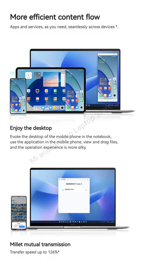 Xiaomi REDMI Book 16 2025 C5-220H 2.5K 120Hz Screen/ REDMI Book 14 2025 C5-220H 2.8K 120Hz Screen - Lootquake