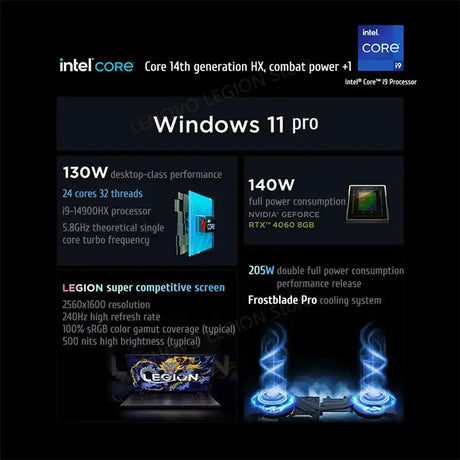 Lenovo Legion Y9000P Gaming E-Sports Laptop 2024  RTX 4060 Intel i9-14900HX 16" 16/32/64G RAM 1/2T SSD 2.5K 240Hz Notebook PC - Lootquake