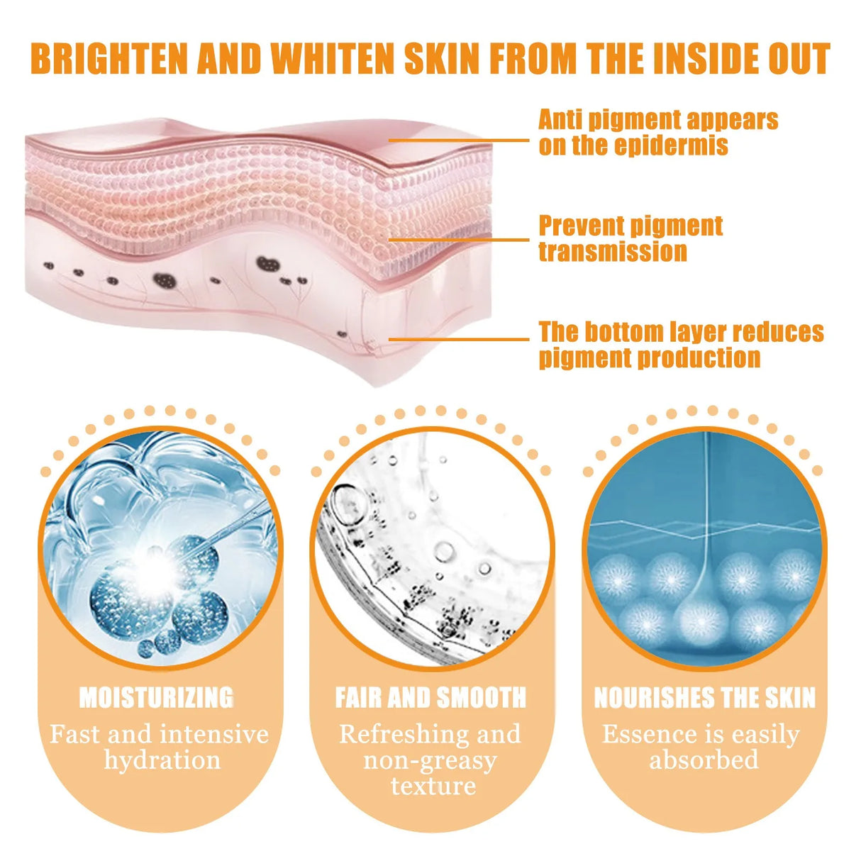 Vitamin C Serum for Face Hyaluronic Acid Lighten Age Black Spots Sunburn Anti-oxidation Wrinkle Remove Shrink Pore Skin Care