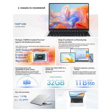 Honor X14 Plus laptop R7-8845HS Radeon 780M 16G+512GB SSD 60Hz IPS Full Eye Screen 14-inch Notebook Win11 - Lootquake
