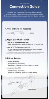 Receptor y transmisor de audio Essager Bluetooth 5.1 de 3,5 mm con entrada auxiliar de 3,5 mm y micrófono, adaptador inalámbrico para música estéreo, PC, TV y altavoces de coche.