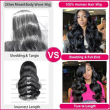 200% Density Body Wave 13x6/13x4 Lace Frontal Wig - Peruvian Remy Hair - Pre Plucked with Baby Hair - Natural Black