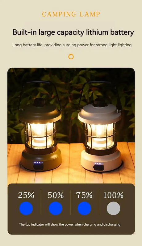 Retro Lamp Portable Camping Lantern USB Recharge Camping Tent Travel Light Vintage Outdoor Lighting Camping Equipment Flashlight - Lootquake